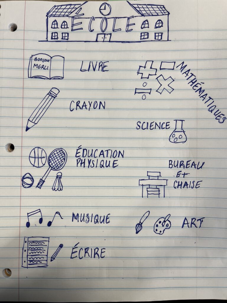 An example of Sketchnoting of the french word for school, Ecole, showing things you would find and do in a school. 